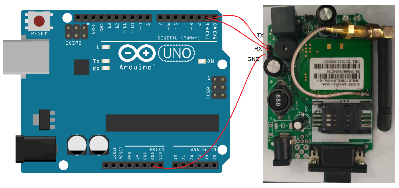 GSM Arduino Interfacing Make Call And |